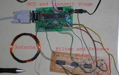 diy long range rfid reader|build your own rfid reader.